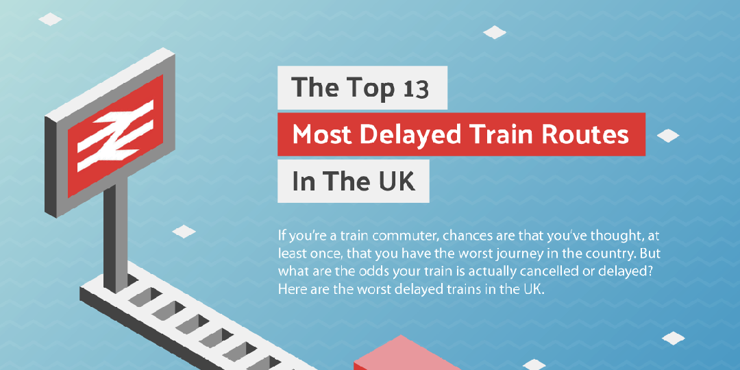Train delays inforgraphic