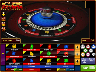 Chinese Roulette (1X2 Gaming)
