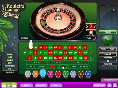 Roulette Lounge (NeoGames)
